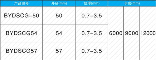 光泽套筒式声测管生产规格尺寸